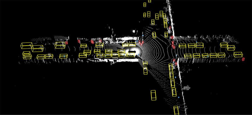 Waymo打开DataSet.