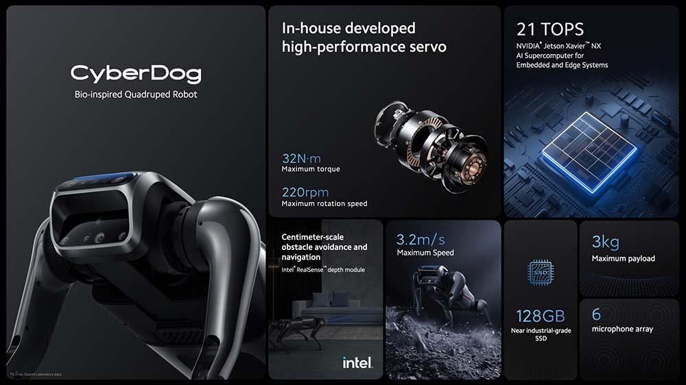 Cyberdog技术规格