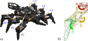 混乱的物理方法导致研究人员对机器人的昆虫般的Gaits