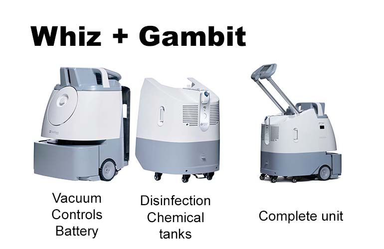 Huiz Gambit的细节